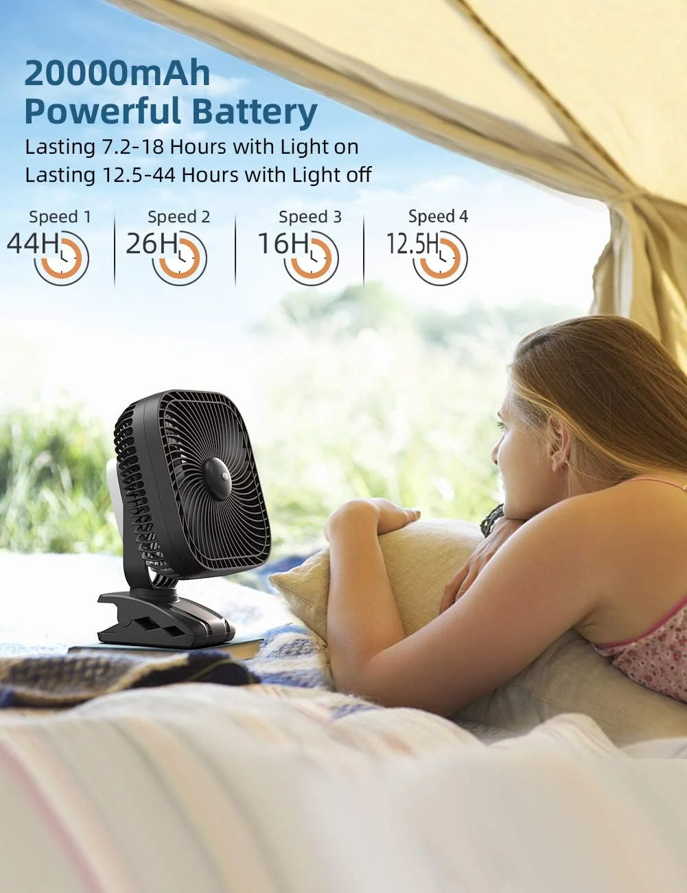 SLENPET 20000mAh Rechargeable Portable Clip-on Fan, Battery Operated, Last 78 Hrs, 4 Speeds with Light & Hook - Image 2