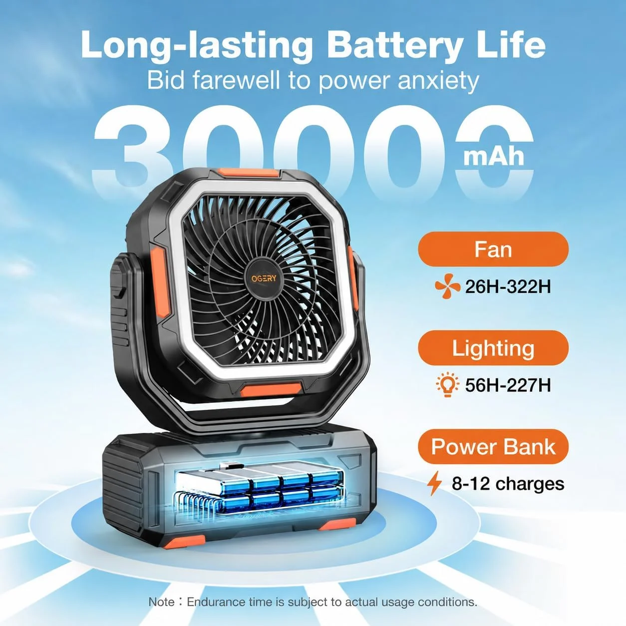 OGERY Portable Fan Rechargeable, 30000mAh Camping Fan for Tent, RV & Outdoor with Up to 322H Runtime - Image 3