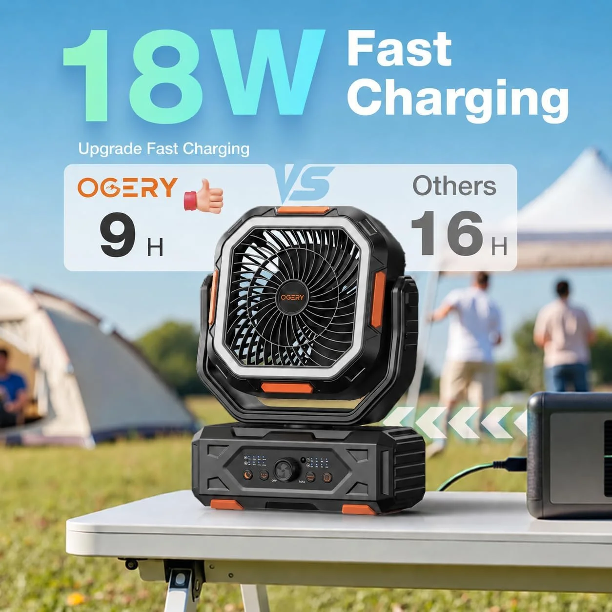 OGERY Portable Fan Rechargeable, 30000mAh Camping Fan for Tent, RV & Outdoor with Up to 322H Runtime - Image 4