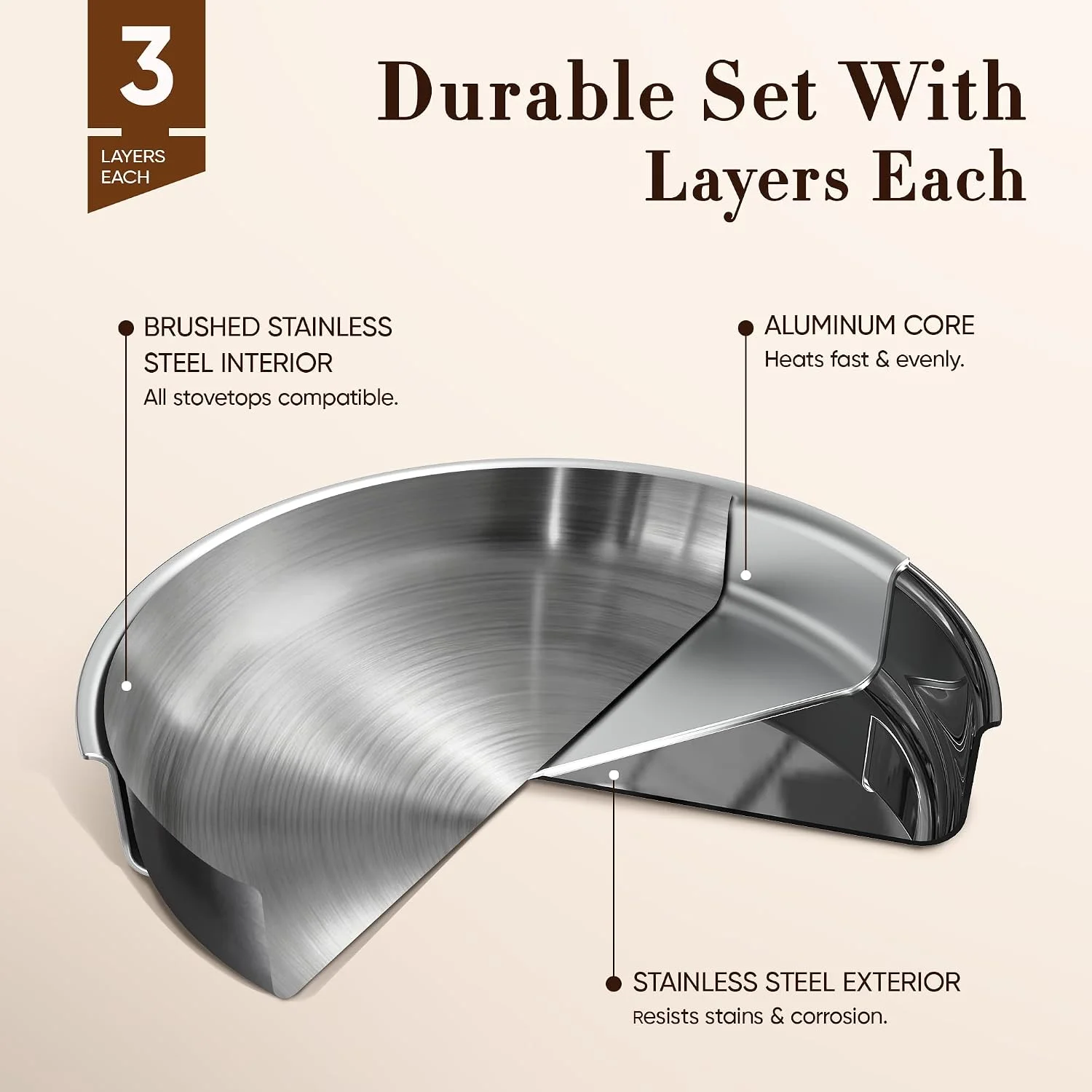 CAROTE 19pcs Stainless Steel Cookware Set with Detachable Handle, Pots and Pans Set - Image 3