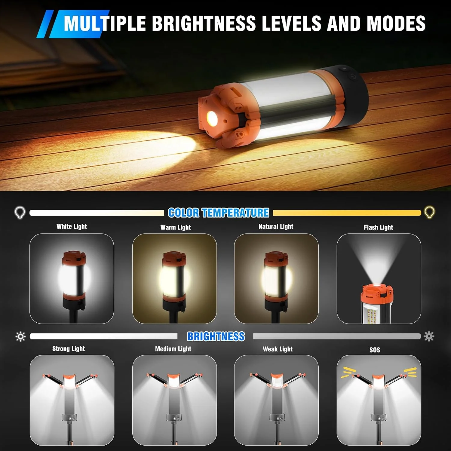 AKOFUN 12000mAh Camping Light with Stand, Rechargeable Work Light, 10000 Lumen Dimmable Cordless Work Light with 3 LED - Image 4