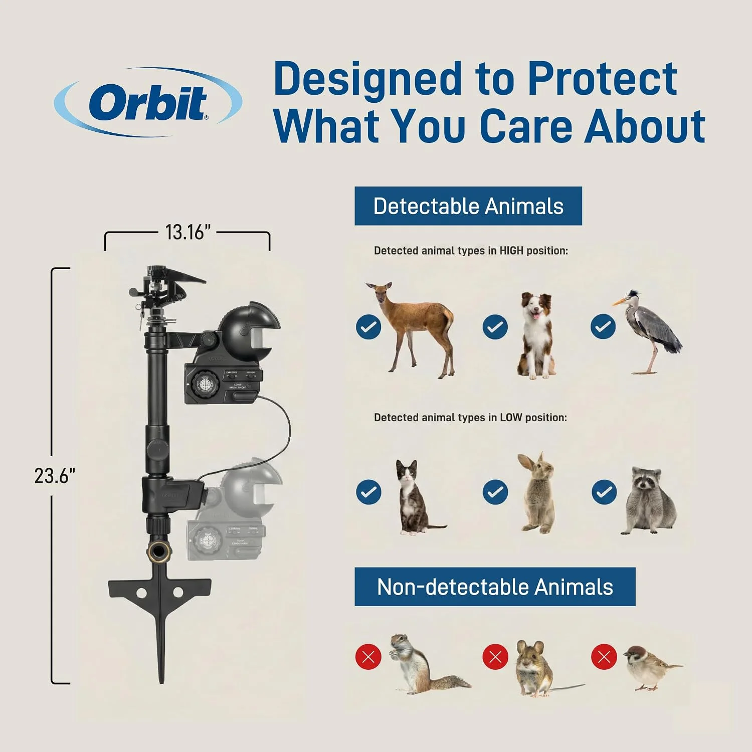 Orbit Yard Enforcer Motion-Activated Sprinkler, Outdoor Animal Repeller & Lawn Protector, 62100 - Image 5