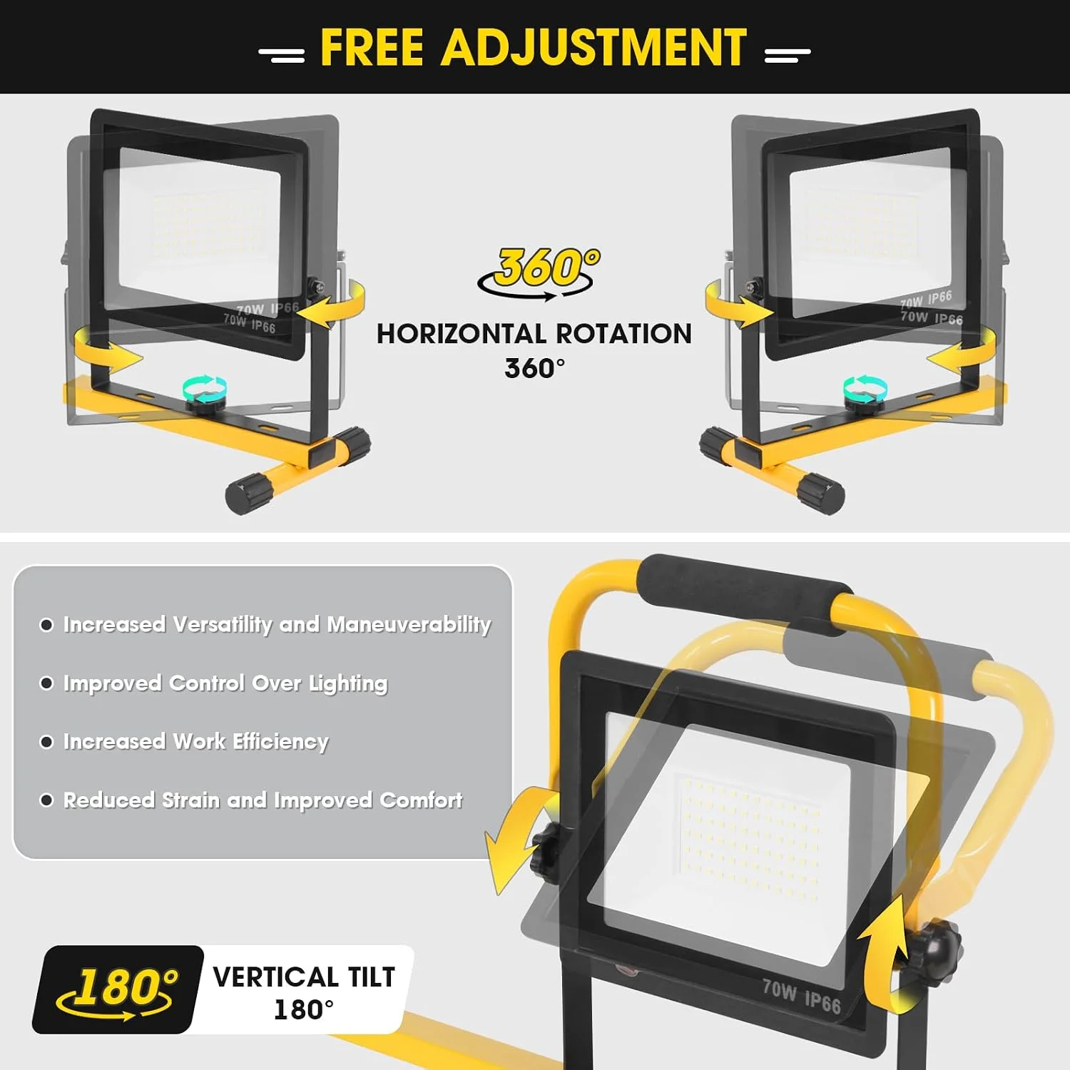 Zetunlo 21000Lumen LED Work Lights with Stand, 3 Head Portable Work Light with 16FT Cord, IP66 Waterproof Tripod - Image 5