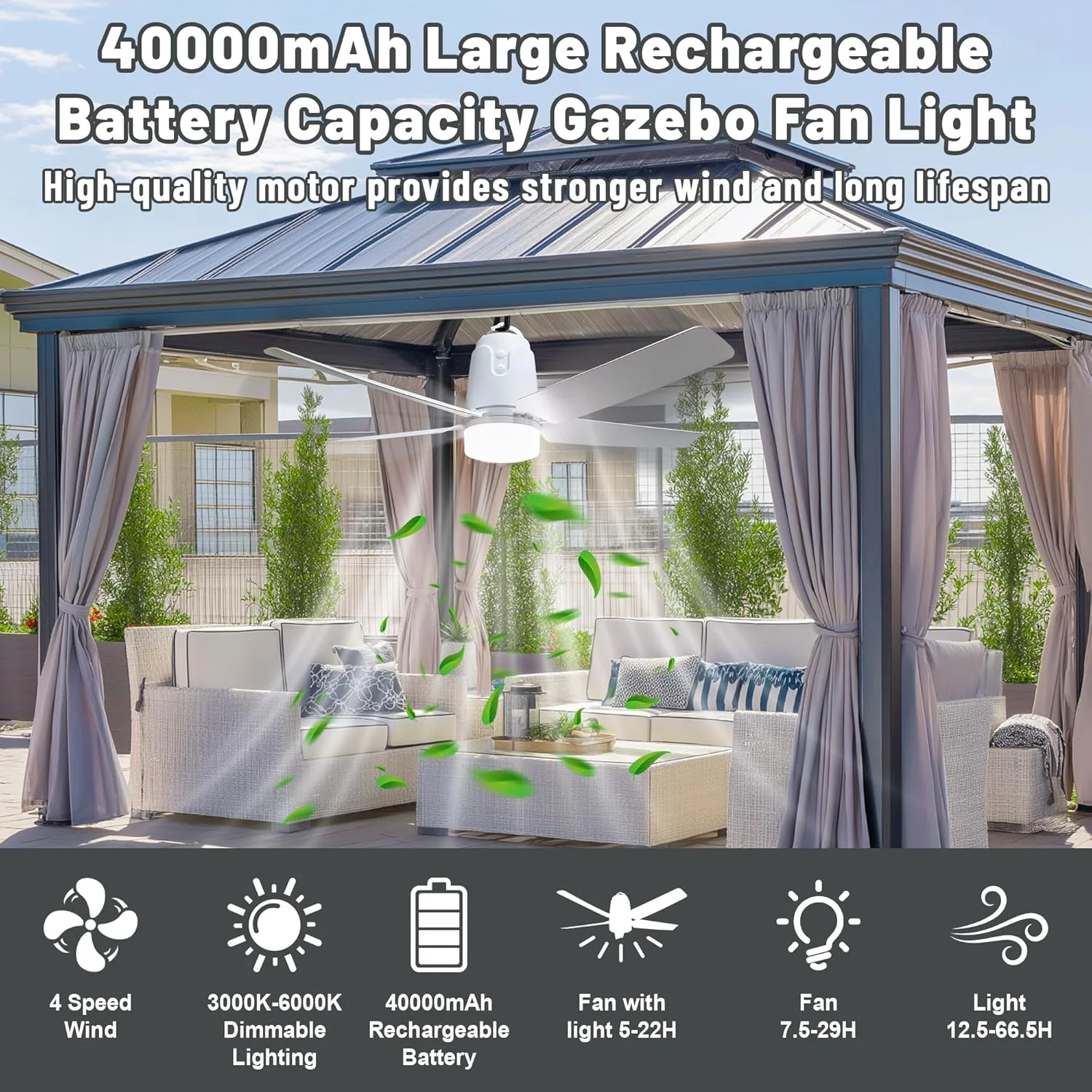 Gazebo Outdoor Ceiling Fan Light 31.5'', 40000mAh Large Portable Ceiling Fan With Remote and Hanging Hook, 4 Wind Speeds - Image 2