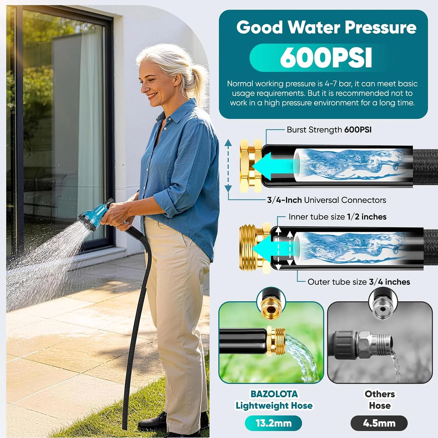 Garden Hose 100FT, Non-Expanding Lightweight Water Hose With 10-Function Nozzle, 3/4GHT - Image 5