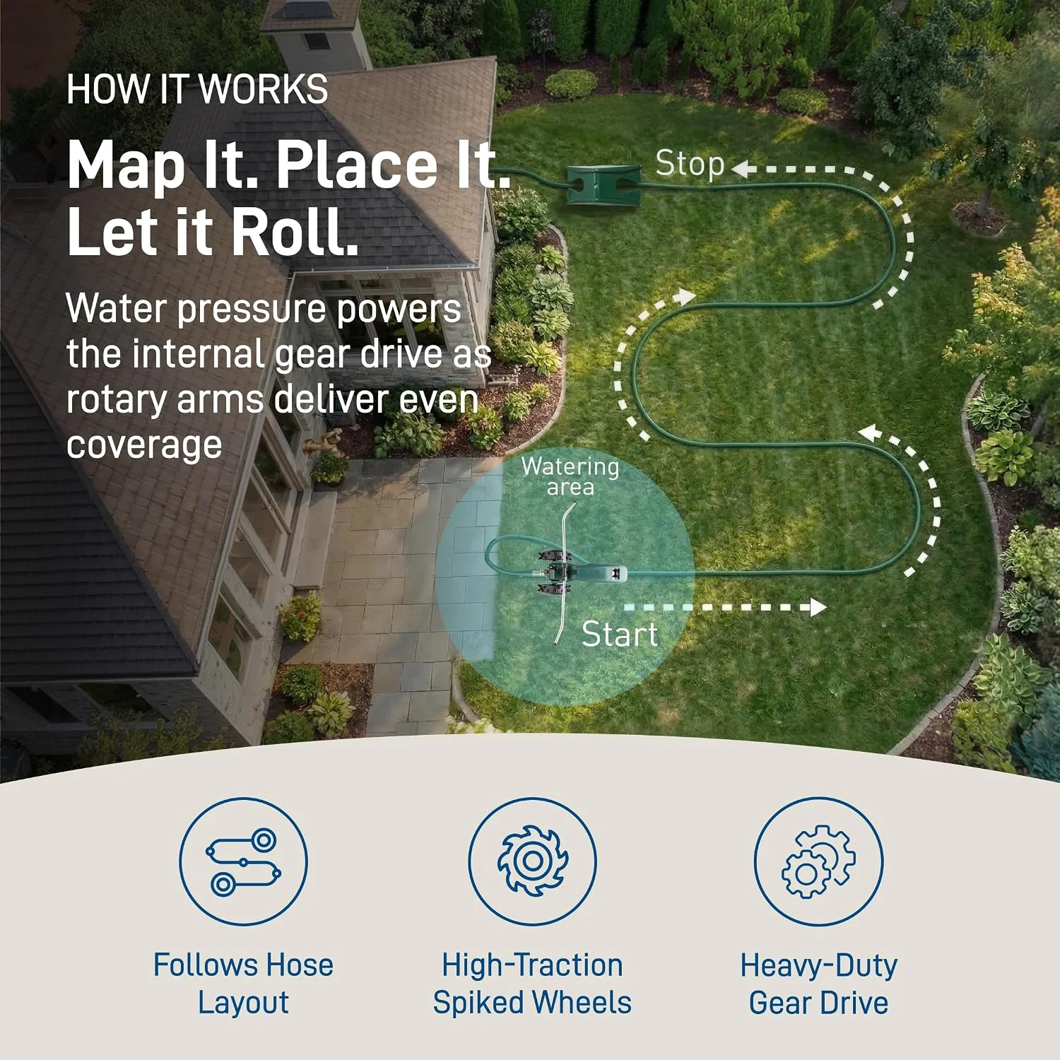 Orbit Traveling Tractor Water Sprinkler, Self-Propelled Traveling Sprinkler for Wide Lawn Coverage - Image 4
