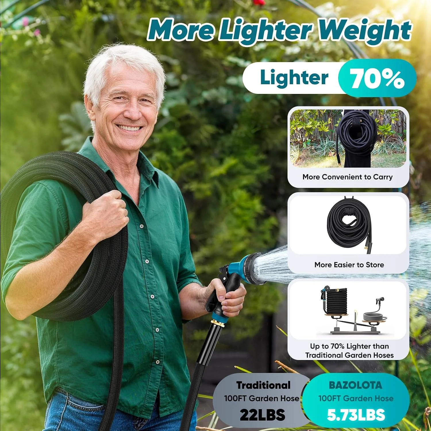 Garden Hose 100FT, Non-Expanding Lightweight Water Hose With 10-Function Nozzle, 3/4GHT - Image 2