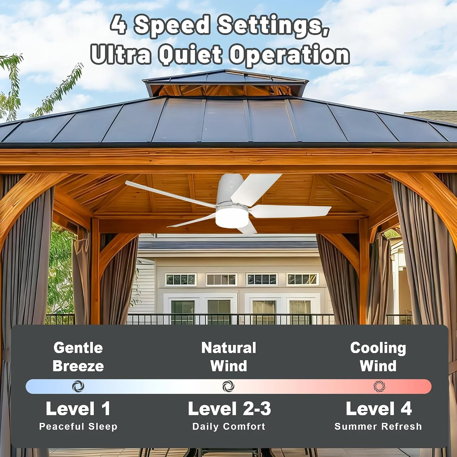 Gazebo Outdoor Ceiling Fan Light 31.5'', 40000mAh Large Portable Ceiling Fan With Remote and Hanging Hook, 4 Wind Speeds - Image 3