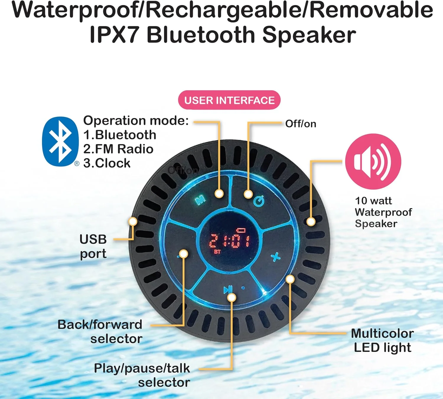 Inspired Living Motorized Inflatable Pool Float Lounger Tube, Bluetooth 5 IPX7 Waterproof Speaker, 66W Motor - Image 5