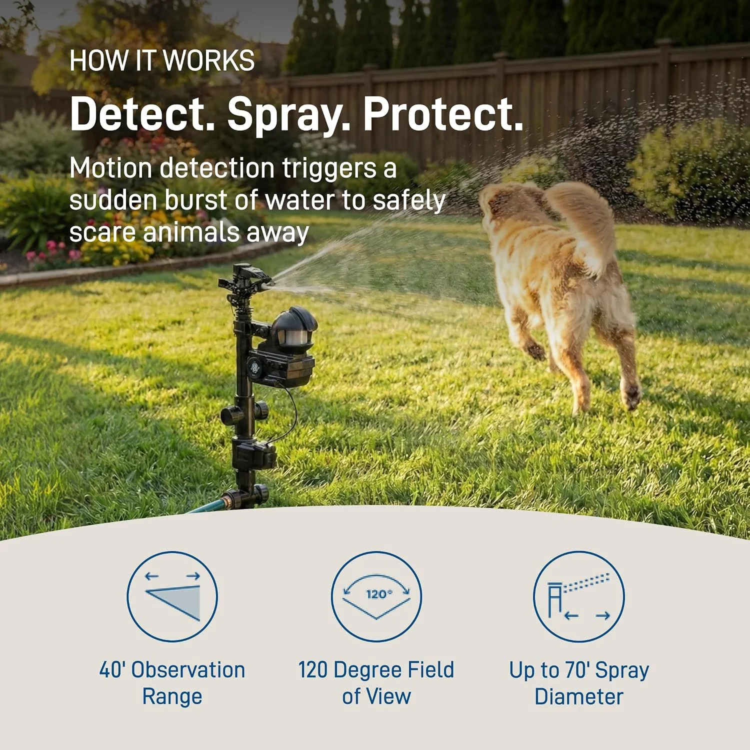 Orbit Yard Enforcer Motion-Activated Sprinkler, Outdoor Animal Repeller & Lawn Protector, 62100 - Image 3