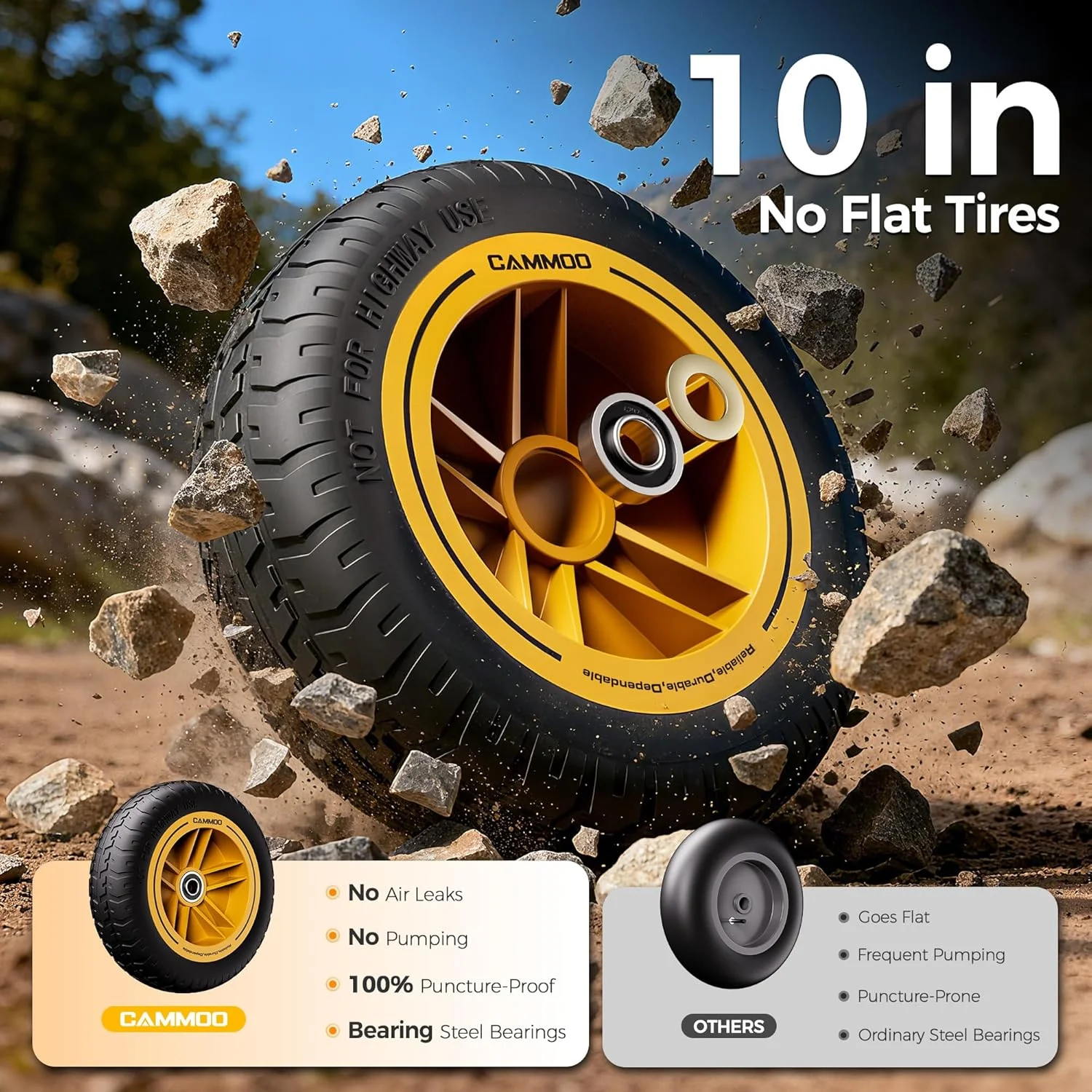 CAMMOO 10-in NO-FLAT TIRES 600lb Heavy-Duty Garden Dump Cart 4 Cu.Ft. Utility Wagon with Quick-Release Dumping & Prime - Image 3