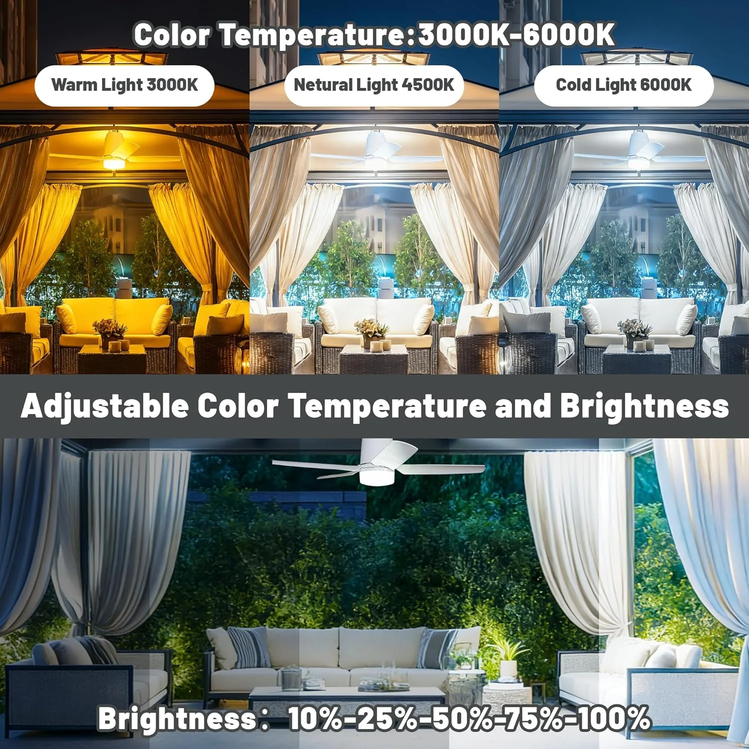 Gazebo Outdoor Ceiling Fan Light 31.5'', 40000mAh Large Portable Ceiling Fan With Remote and Hanging Hook, 4 Wind Speeds - Image 4